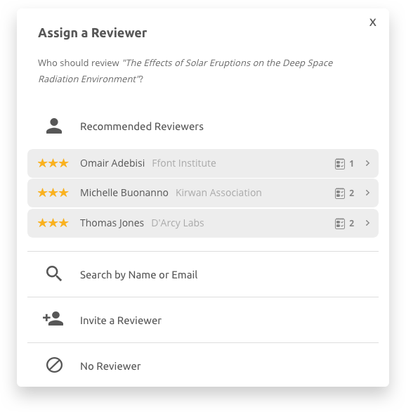 Peer review allocation tool with best reviewers suggested