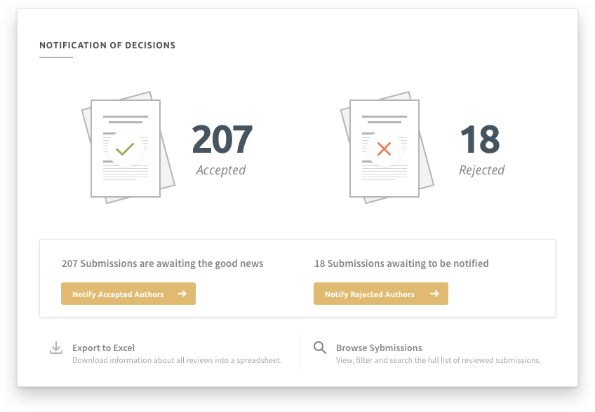 Notification Card showing 207 accepted submissions and 181 rejected submissions in Ex Ordo